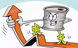 油價(jià)年內(nèi)最大漲幅來(lái)襲，19日加滿一箱油將多花15元